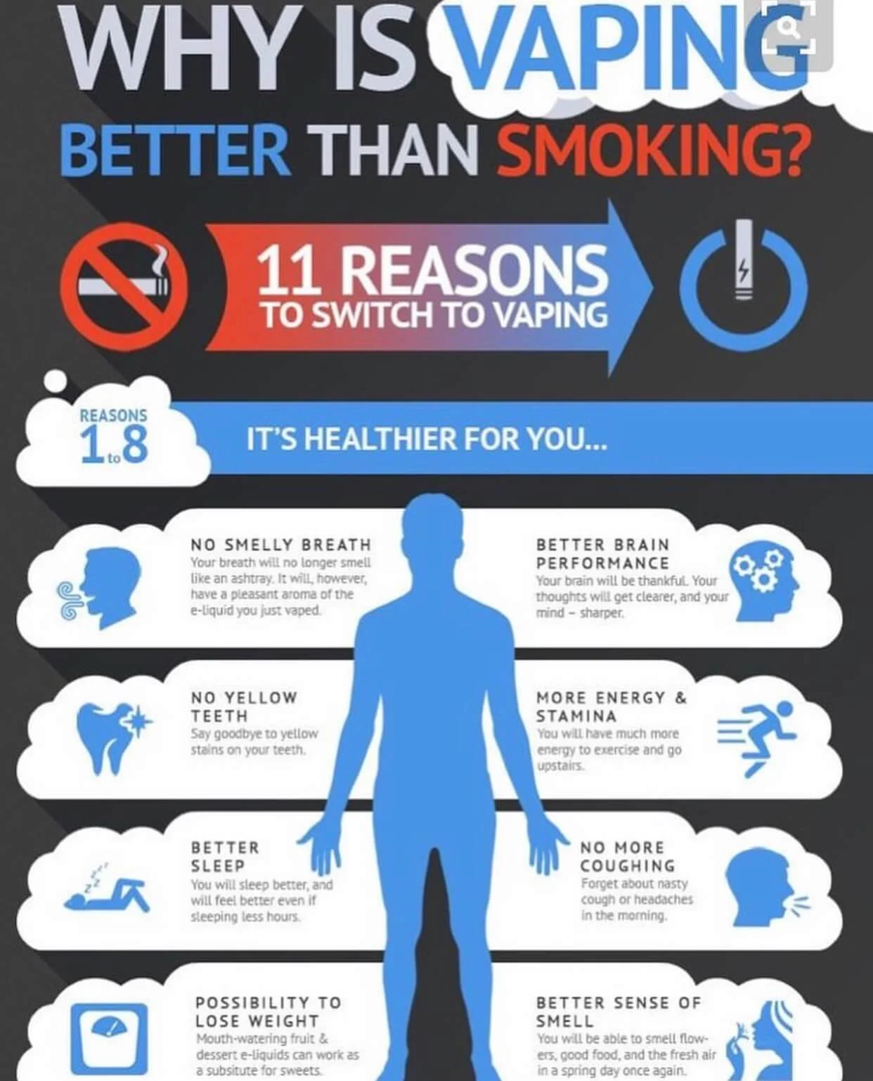 WhyVaping