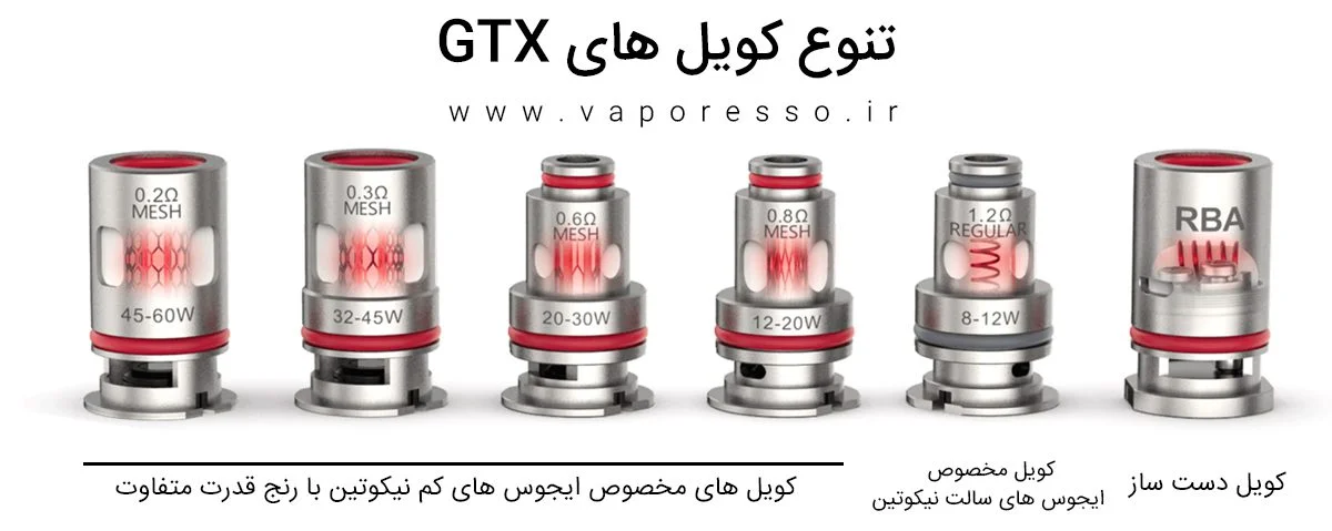 ویپ وپرسو تارگت پی ام 80 Vaporesso Target PM80 vaporesso target pm80 coils