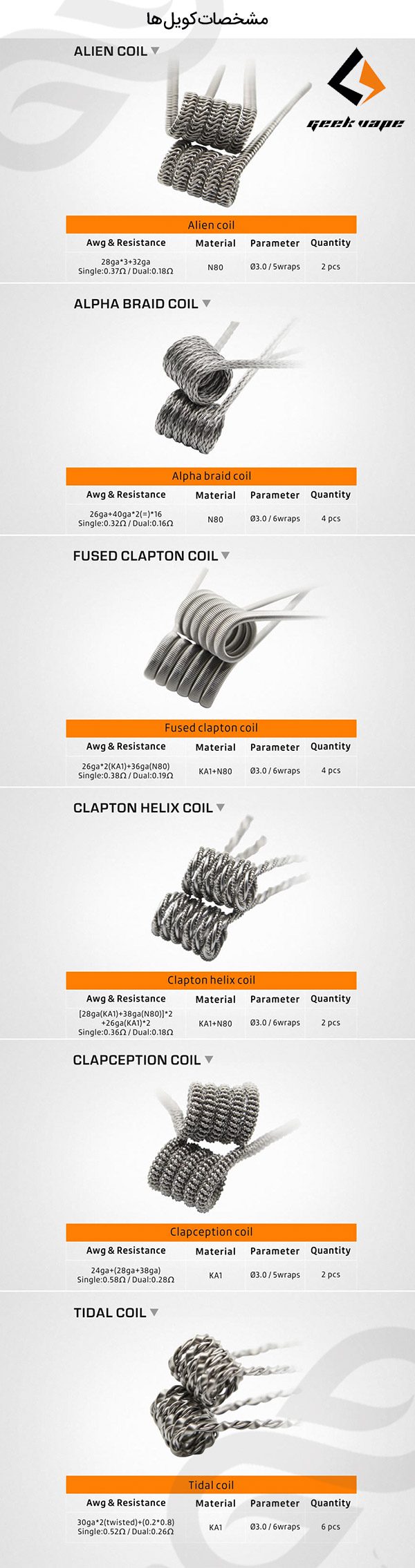 پک کویل شش تایی گیک ویپ Geekvape 6 in 1 Coil Pack geekvape 6in1pack coil details