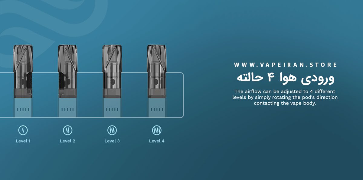 Vaporesso Barr Cartridge content1