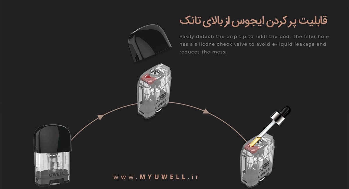 پادسیستم کالیبرن جی UWell Caliburn G Uwell Caliburn G Content9n