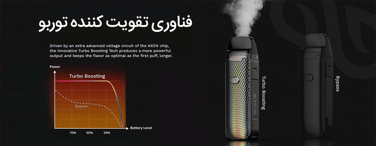 ویپ پاد وپرسو لوکس پی ام 40 Vaporesso Luxe PM40 Vaporesso Luxe PM40 Content3