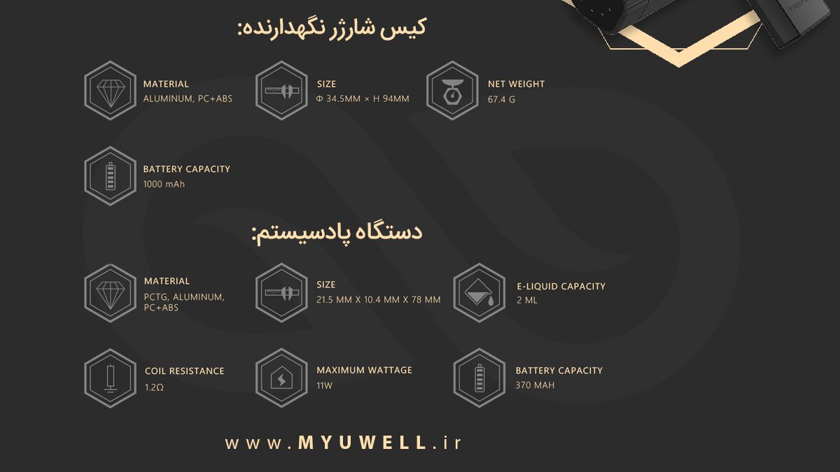 پاد ترایپاد یوول UWell Tripod Uwell Caliburn Tripod Content4
