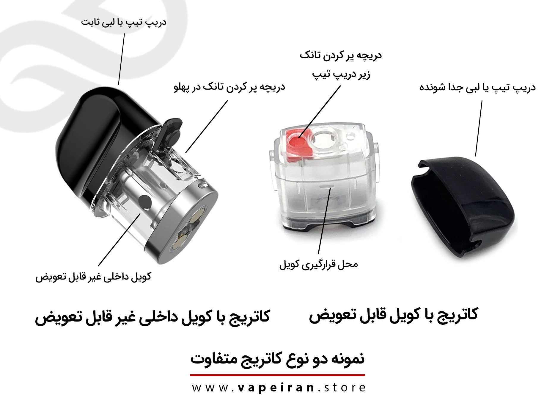 نحوه پر کردن کارتریج ویپ