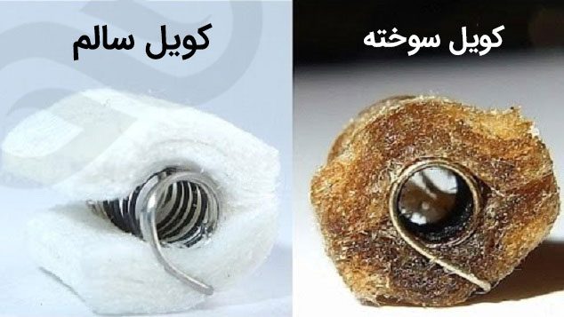 کویل سالم و سوخته