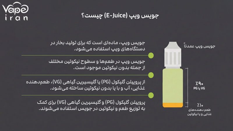 تعریف جویس چیست