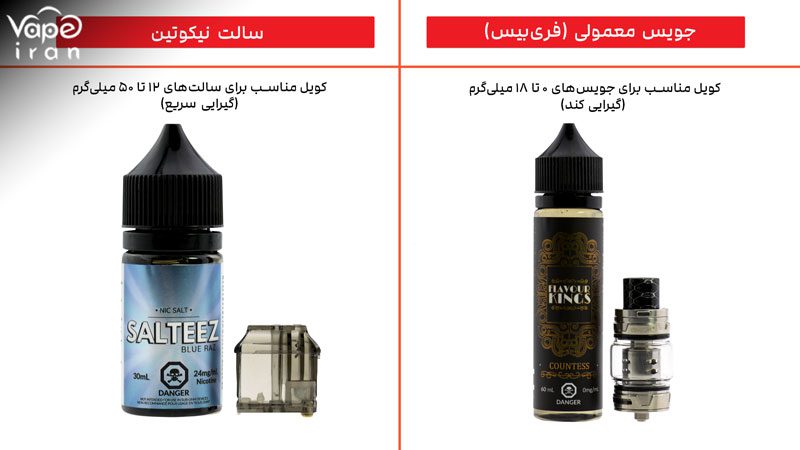 تفاوت کویل جویس و سالت فرق کویل جویس و کویل سالت